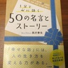 目の前のことだけを考えて解決していれば、いつの間にか何とかなっている