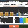 【Zwift】Ella Harris - Climbing Power