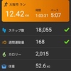 JOG 60分 90分走れそうだけれど止める