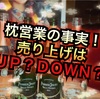 枕営業の事実！売り上げはＵＰ？ＤＯＷＮ？