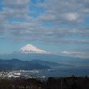 青春18きっぷで行く静岡