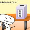明日7月30日は、横浜市長選挙の投票日です