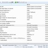 温故知新＋windows7Proｓｐ１をインストール（出来事）