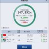 2019/12/04　為替積立の記録『調整相場』
