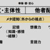 成人発達理論から大人の発達障害人生改善のコツを読み解いてみる