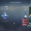 ブログを始めて4年が経ちました