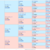 今年のホープフルS勝ち馬の血統表がロマンに溢れている件【競馬観戦】