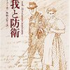 5-7)瞑想と自我防衛機制  5-7-2)自我防衛機制と人格の統合性