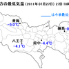 今日の天気　―朝冷える　1/28