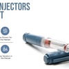 Auto-Injectors Market to Grow due to Rising Prevalence of Anaphylaxis
