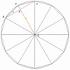 円周率は3.05より大きいことの証明をしてみた