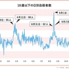 NPOがいじめの啓発動画の配信開始