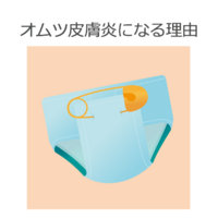 乳幼児 赤ちゃん のおむつかぶれ おむつ皮膚炎 と対処法 解説 ドクターキッド Dr Kid