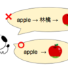 英語を上達させるには 〜インプット編〜