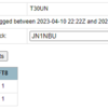 T30UN キリバス(Western Kiribati) 12m FT8 / 10m FT8 バンドニュー RR73......