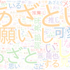 　Twitterキーワード[#ウチの推しがあざとい]　05/02_01:05から60分のつぶやき雲