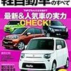 「軽自動車のすべて 2011年 (モーターファン別冊 統括シリーズ vol. 28)」　〜ラウム 壊れる　その二 ・ 愛車買い替え計画〜