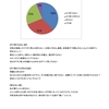 第４回札幌読書会レポート【後編・翻訳ミステリー新聞札幌版】（執筆者・畠山志津佳）