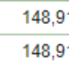 トータル+880,792円／前々日比+64,529円