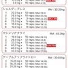 今日の筋トレ