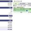 【2月1日】日本株の運用実績