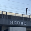 日光街道歩き#4(小金井→宇都宮：20km)