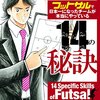 AFCフットサル選手権2016 日本代表選手の特徴まとめ