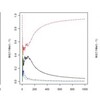 駆け足で読む『Swarm Intelligence; From Natural to Artificial Systems』Chapter 2 アリの食糧探索行動、組み合わせ最適化、意思伝達ネットワークによる経路決定