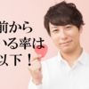 草食系男子なんて増えていない！イマドキの若い奴とか言いだすおっさんたちだって彼女ナシだったじゃねーか！