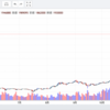 仮想通貨！ビットコイン！