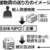 救援物資発送のルール