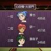 partEX.1022年4月 歴代雄姿録