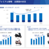 【24.1Q】JT、ヤマハ発動機の決算振り返り＆感想