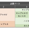 アルセウスうらこうさくの備忘録