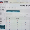 総選挙2024　日本共産党８議席に。東北の議席を失いました／社会活動30年、未熟者が背伸びし続けて。