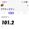 5月のランニングを振り返ってみる