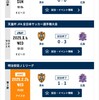 広島さんにアイスタで勝利して優勝めざそう