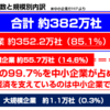 TLBライフ株式会社の想い④