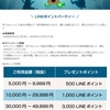 今週末のLINEショッピングボーナスは10%！ Yahooショッピング5のつく日・ふるさと納税に！「ふるなび」経由でポイント4重取りが可能！