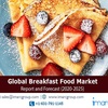 Breakfast Food Market Research Report: Global Market Review & Outlook (2020-2025) – IMARCGroup.com