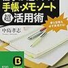 中島孝志『仕事が速い人の「手帳・メモ・ノート」超活用術』三笠書房、2014年11月