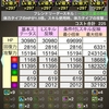 パズドラ 降臨チャレンジ 報酬 サトシのパズドラブログ パズドラ 降臨チャレンジ 報酬 サトシのパズドラブログ