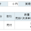 ティーガイアを200株売却、OCHIHDと電源開発に新規投資。イオンモールの優待が到着。