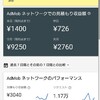 初心者が低クオリティアプリ開発で月10000円稼ぐまでにやったこと