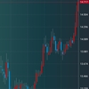 トルコ中銀のアーバル総裁の力強い声明でトルコリラ上昇中