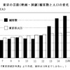 戦前世相の解説２