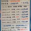 【貯金と投資】マイナスが10万以上回復するも、無配転落銘柄に気づかず。