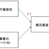 カモ井と他のメーカーの違い