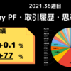 今週My PFは【+0.1%】2021年week 36の米国株資産推移