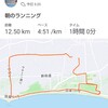 Eペース12K・朝ランのタイムスケジュール